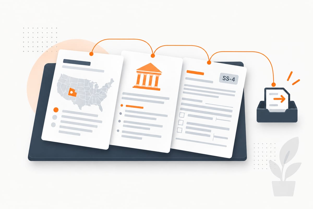 Lista de pasos para abrir una LLC en Estados Unidos y obtener el EIN